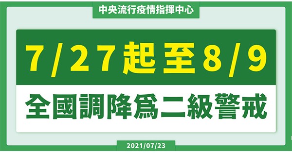 【二級警戒標準】哪些場所可開放？餐廳內用、維持戴口罩