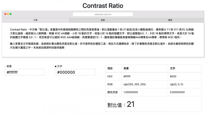 Contrast Ratio